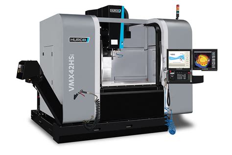 3 axis cnc machine factories|axis identification in cnc machine.